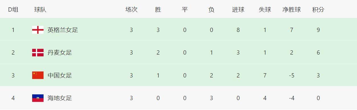 我弟媳