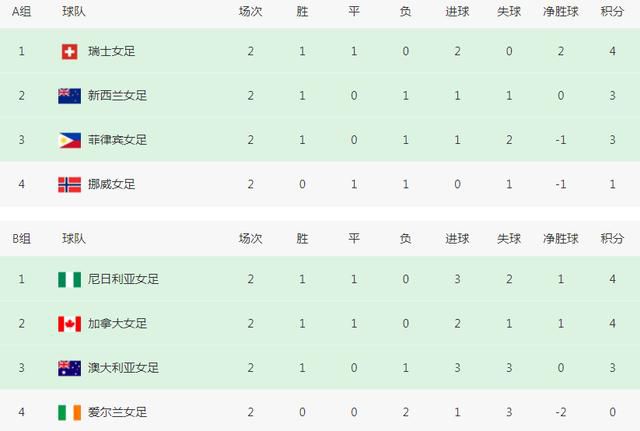 特别的客人特别对待