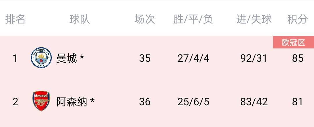 av激情五月