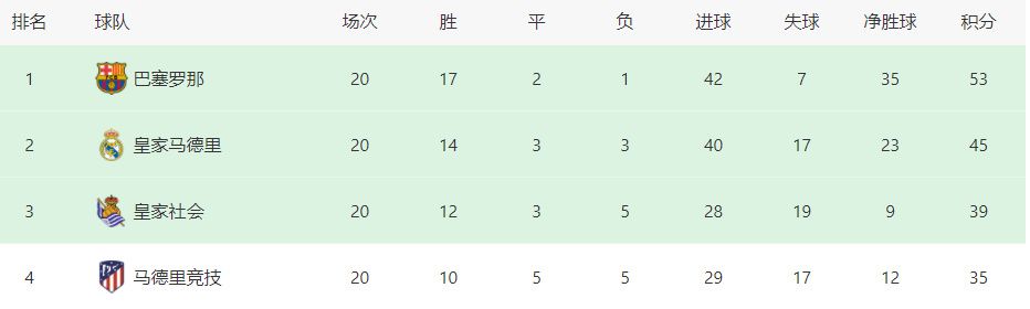 无遮挡无马赛克