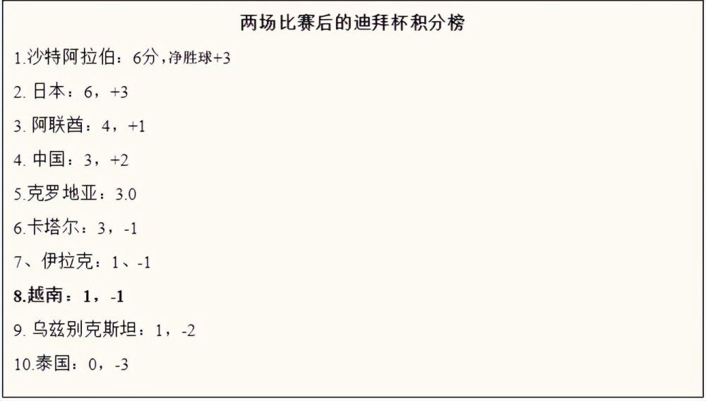 亚洲α片