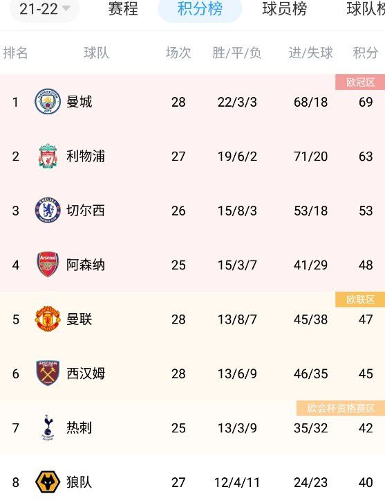 一级做a