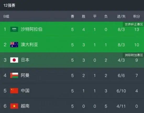 福利网址在线