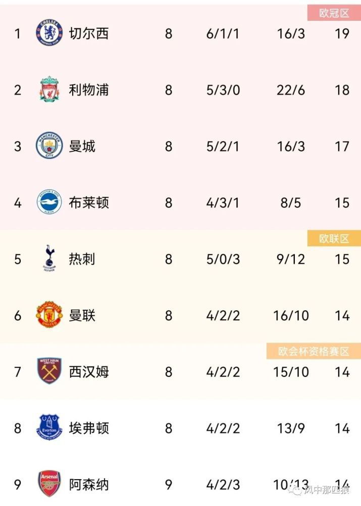 亚洲欧美专区精品久久